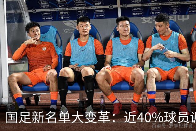 国足新名单大变革：近40%球员调整，武磊百场里程碑即将到来！