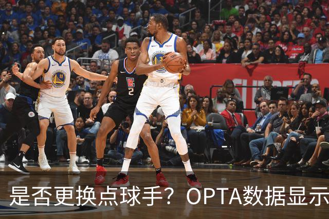 是否更换点球手？OPTA数据显示梅西点球命中率略低于平均水平